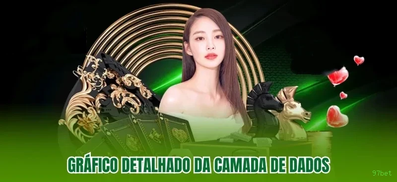Checklist para avaliar a plataforma 97bet